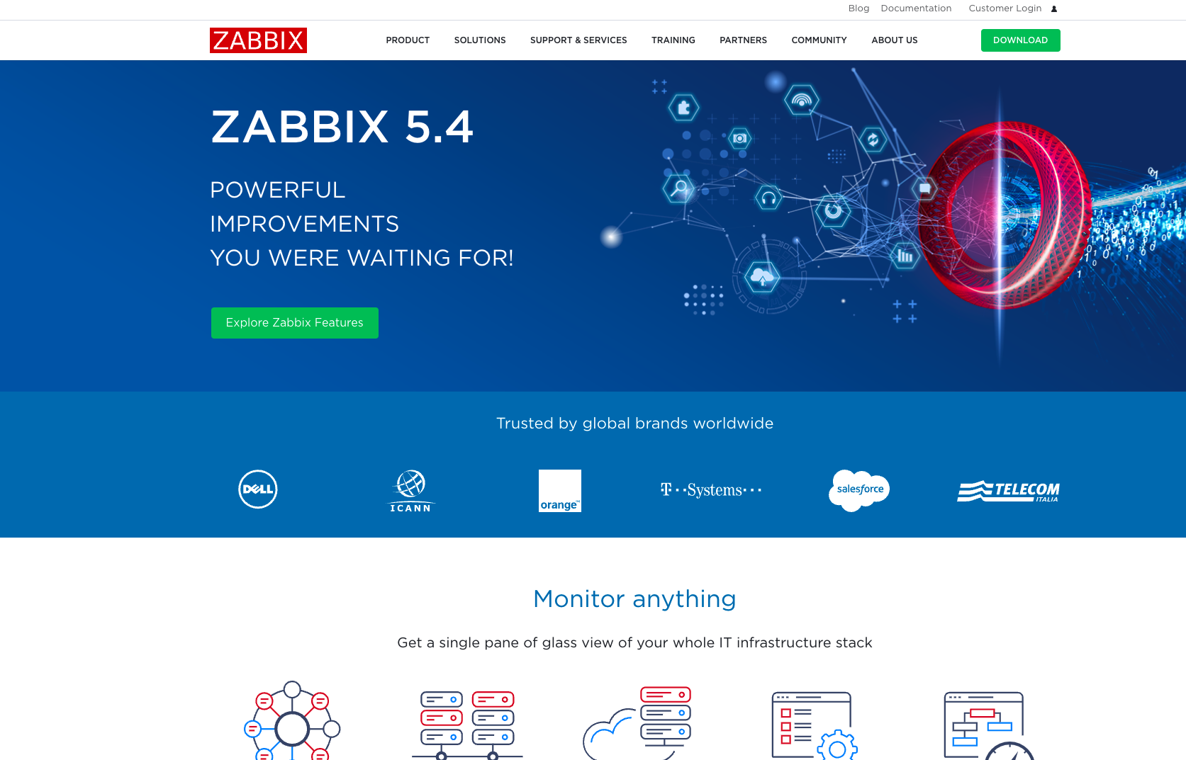 zabbix单点登录