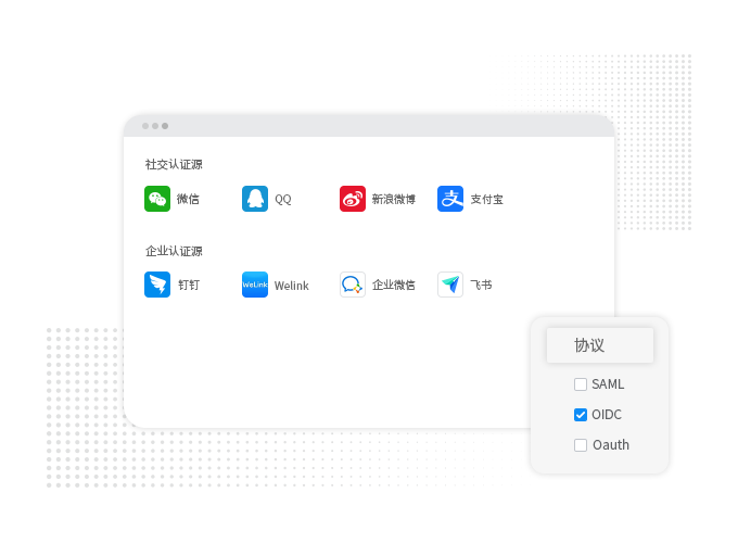 社交和企业联合身份验证功能