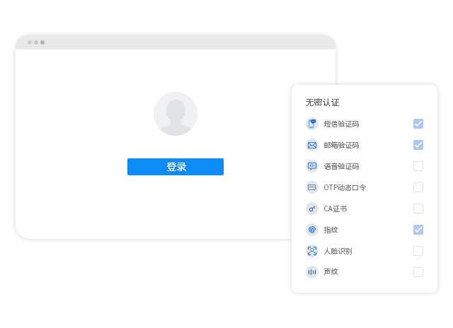 多样化的认证方式，让身份验证更安全便捷